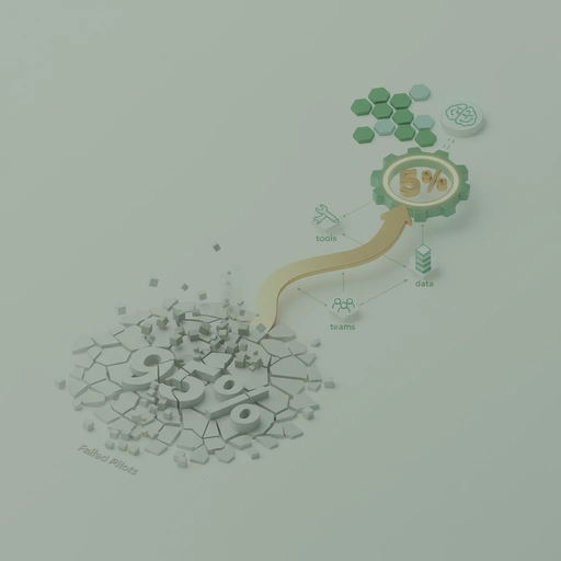 The Path to the Successful 5% in AI Adoption